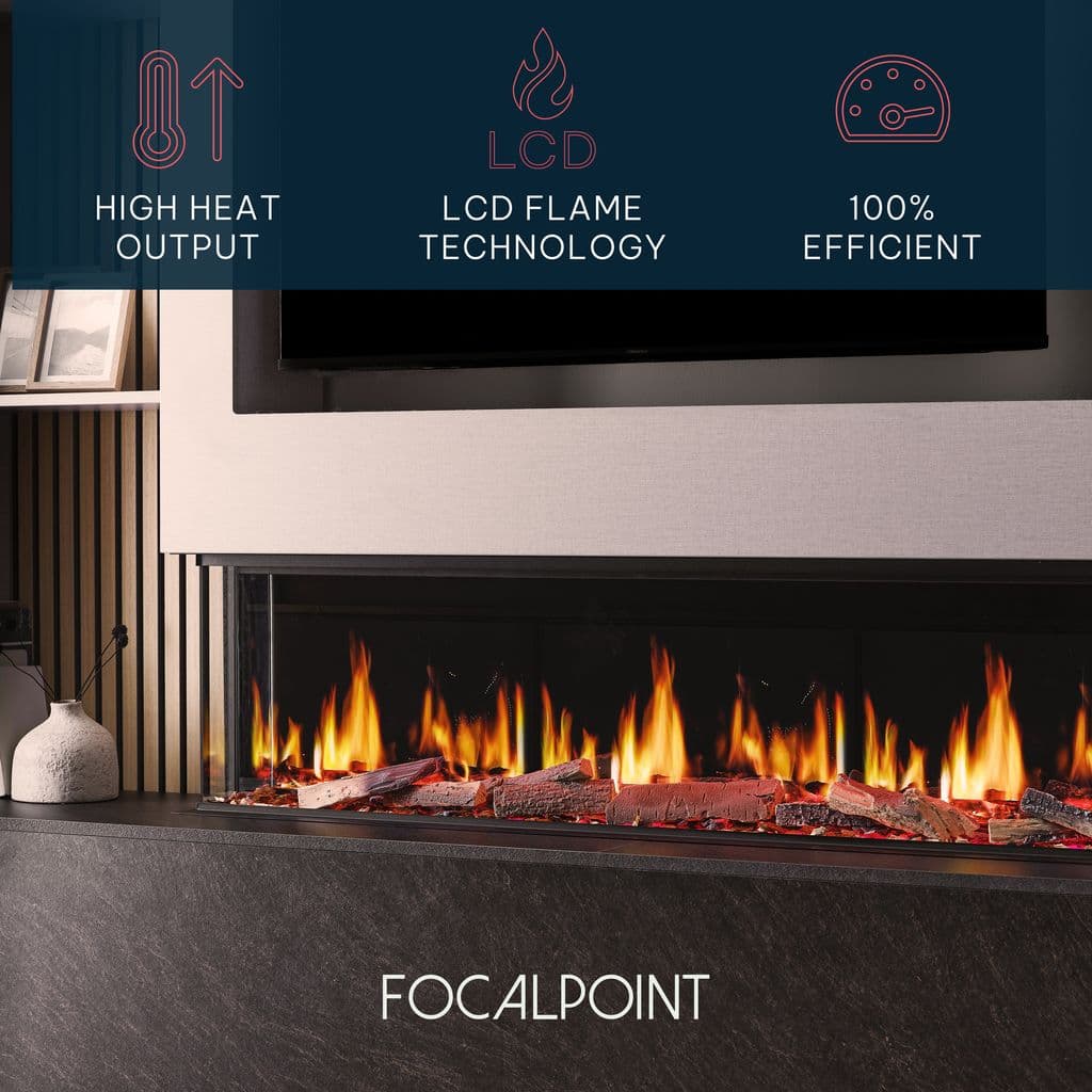 Focal Point - Ennolux LCD 1500 - Electric Media Wall