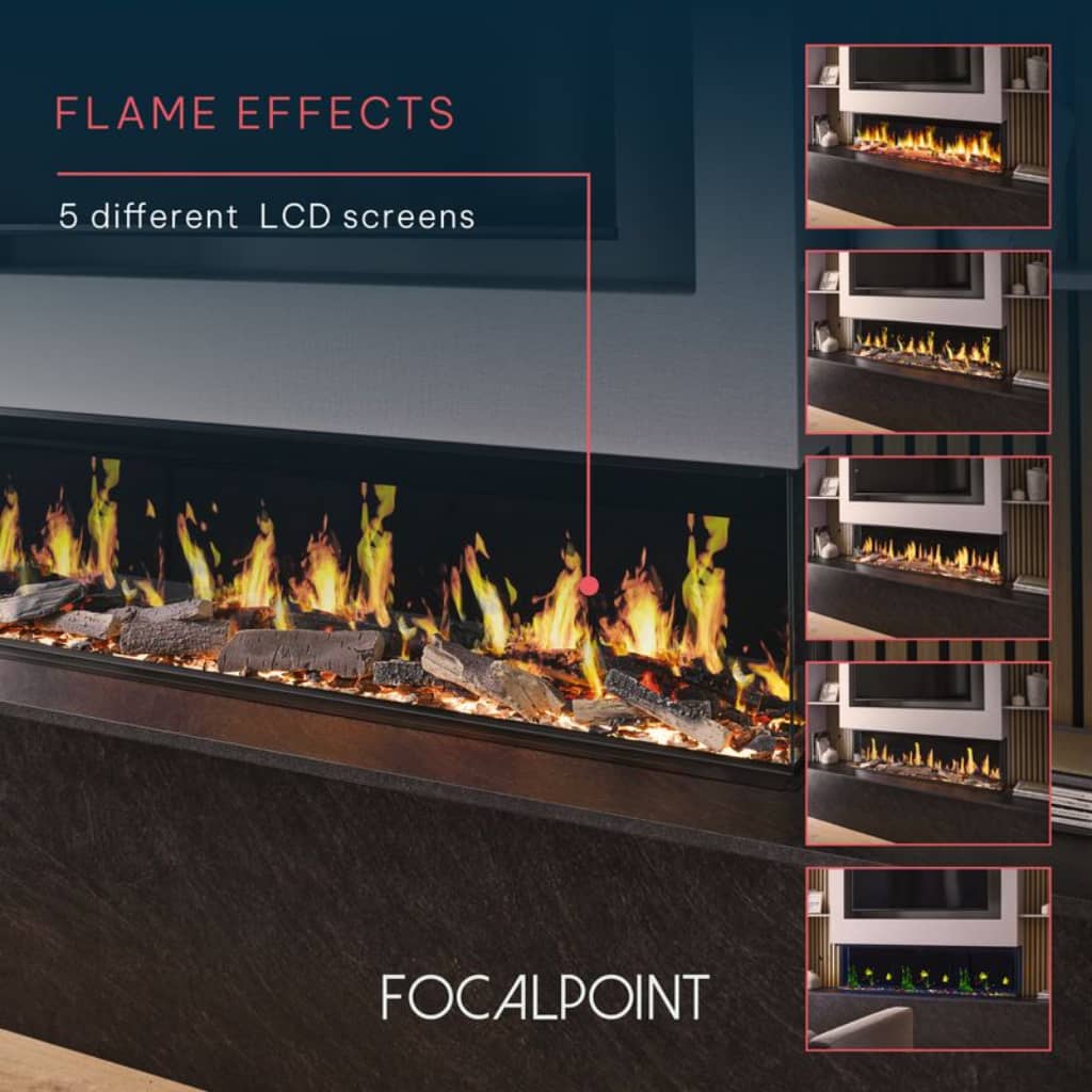 Focal Point - Ennolux LCD 1500 - Electric Media Wall