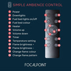 Focal Point - Ennolux LCD 1500 - Electric Media Wall