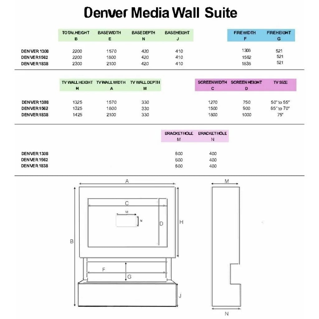 Woodford Hestia 1838 Denver Media Wall Dimensions - Instyora
