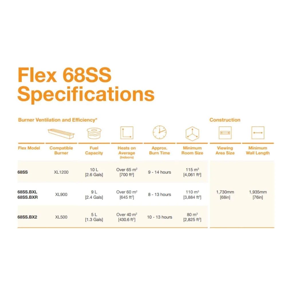 EcoSmart Fire Flex 68 Bioethanol Fireplace Insert - Single Room